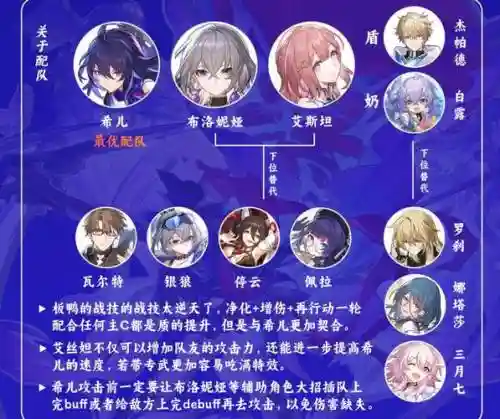希尔怎么搭配阵容_2