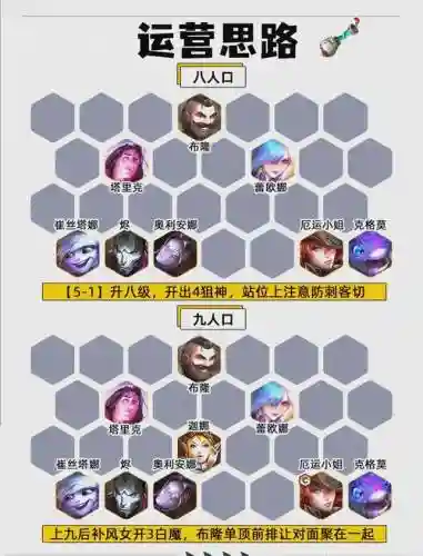 枪炮组合阵容搭配