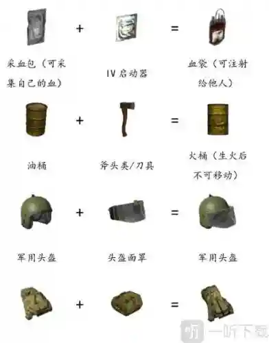 迷你dayz武器配件_1插图