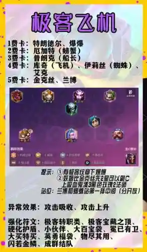飞机搭配什么阵容