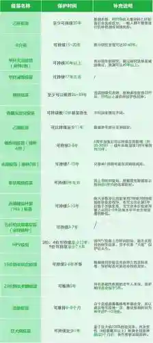 疫苗人搭配阵容_1