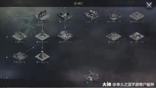 率土之滨分城攻略钱庄