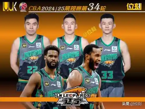 2021赛季辽宁阵容搭配插图