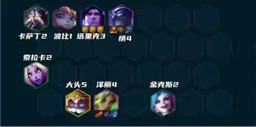 枪手堡垒阵容搭配插图