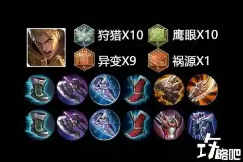 亚瑟出什么装备好