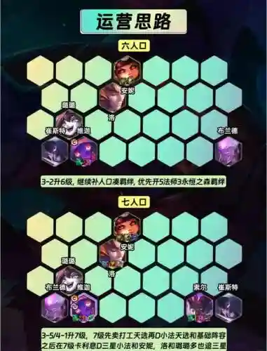 云顶之弈森林法阵容搭配_1