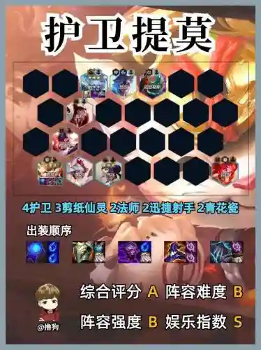 射手座阵容搭配插图