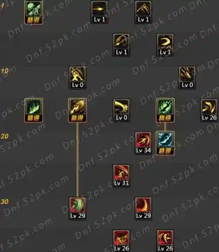 不灭战神怎样搭配技能伤害最高
