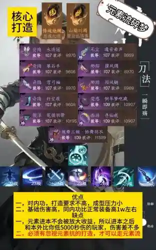 逆水寒碎梦武器配件选择_2插图