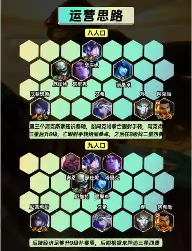 弟弟射手阵容_1