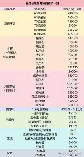 梦幻西游2比较大的服务器