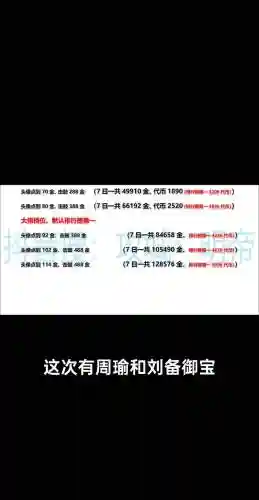 攻城掠地点券攻略126_1插图