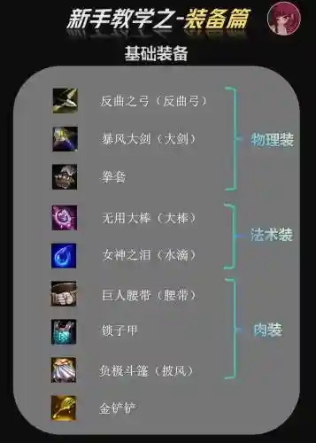 机器人输出装备怎么出_1