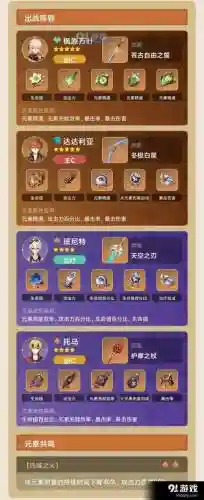 托马精通阵容搭配_1