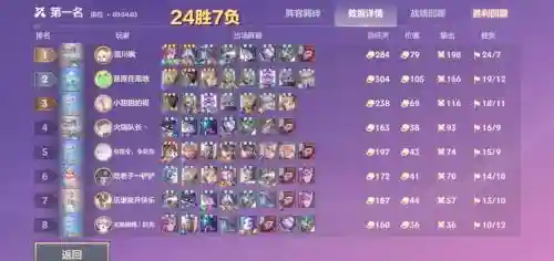 时空裂痕打神将阵容搭配_1