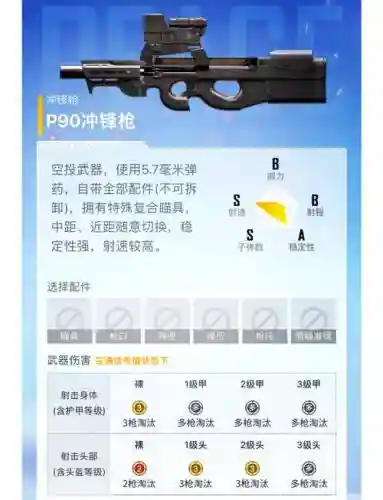 刺激战场武器介绍视频大全_1插图