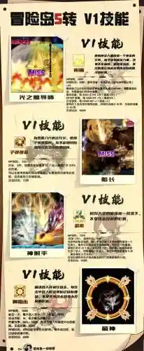 冒险岛5转技能如何获得