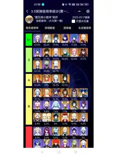 3.5深渊阵容搭配插图
