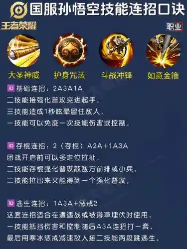 王者荣耀现版本孙悟空装备