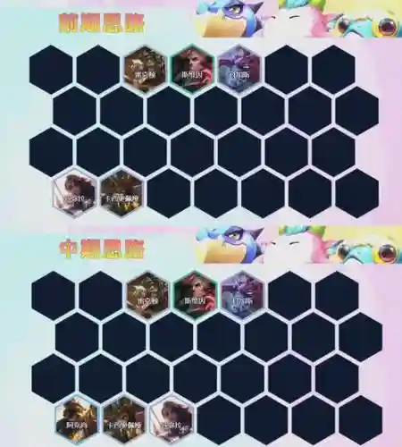 沙漏搭配什么阵容_1插图
