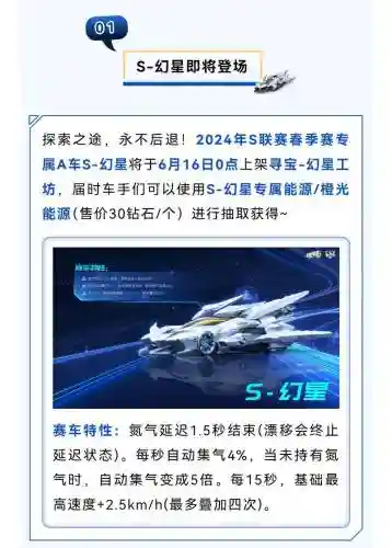 qq飞车手游购车攻略_1