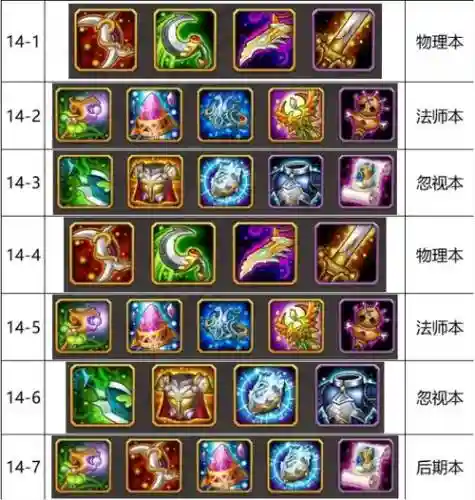 小冰冰传奇刷装备插图