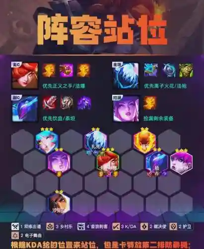 飞刀阵容搭配_1