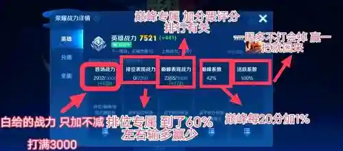 皇图提升战力攻略