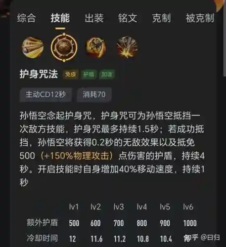 王者荣耀猴子二技能怎么卡_1