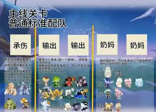 地推阵容搭配_1