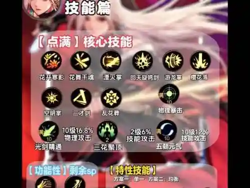 女鬼剑最新技能加点图片_1