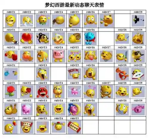 怎么把梦幻西游表情