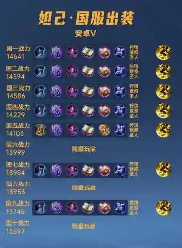 妲己最高输出装备