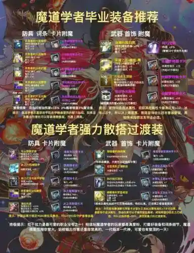 魔道学者锅炉装备_1插图