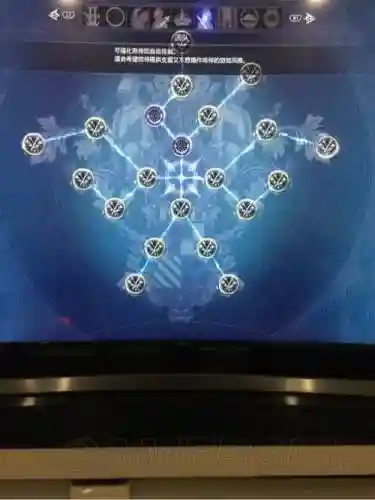 最终幻想15钓鱼技能树