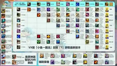 英雄联盟技能范围基址_1