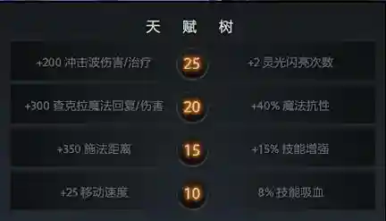 dota2副本攻略大全