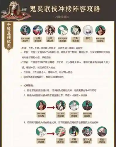 歌姬阵容须佐阵容搭配插图