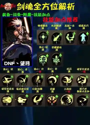 剑神无我技能介绍插图
