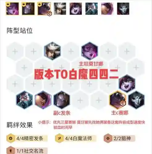 英雄联盟白魔法阵容搭配插图