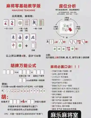 玩麻将攻略_2