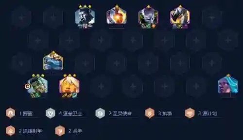 执事阵容装备最新搭配