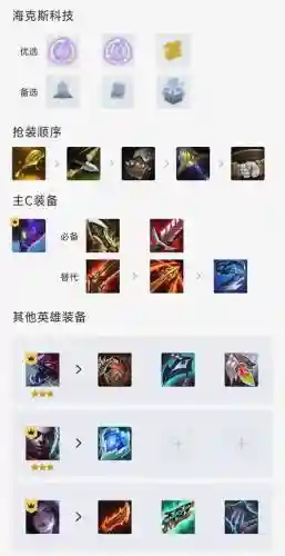 刺客螳螂阵容搭配装备