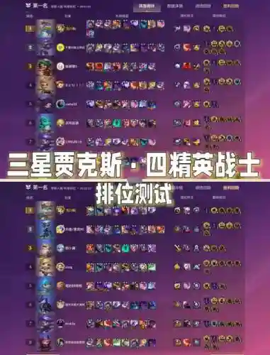战争三星阵容搭配推荐
