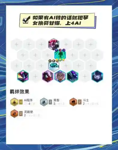 英雄联盟s5妖姬技能介绍