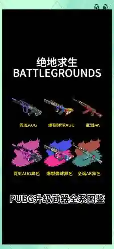 绝地求生第三方卖装备