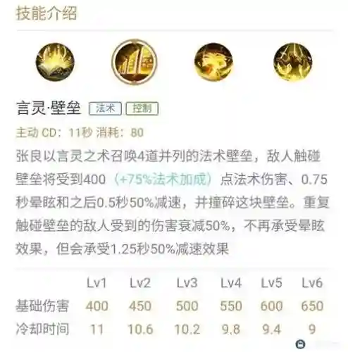 风华玉碎的被动技能点不点插图