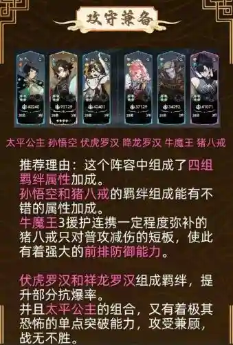 少年西游记的新手阵容搭配插图