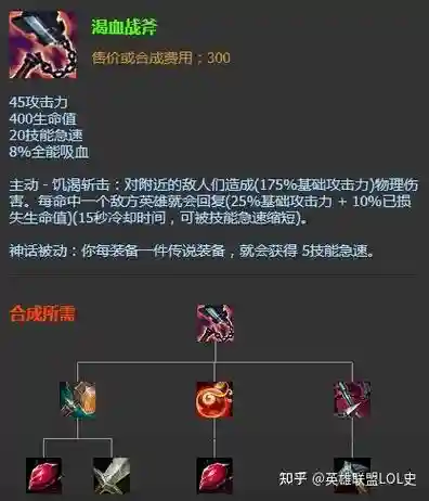 lol亡灵战神技能解说插图