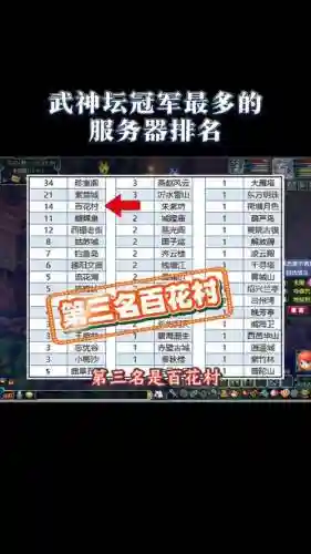 梦幻西游2比较大的服务器插图